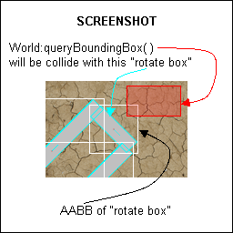 WorldqueryBoundingBox.png